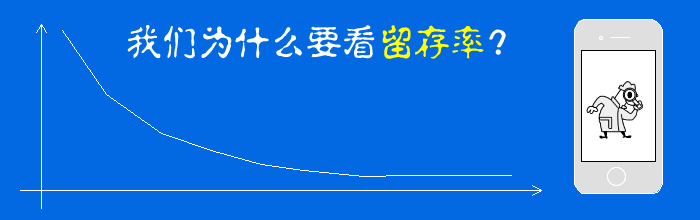 我们为什么要看留存率？